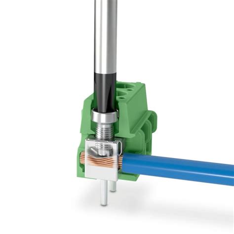 Screw connection | Phoenix Contact