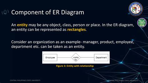 Image result for Database Chapter Two
