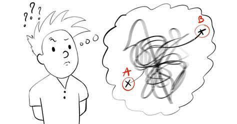 Image result for DSP Programmatic