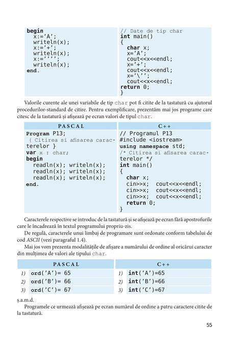 Image result for Scrierea Codului Ex În C++ Java/Python