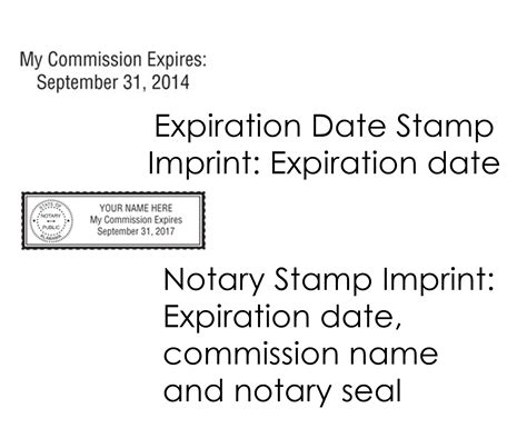 Alabama Notary Stamp versus Alabama Expiration Date Stamp: What’s The ...