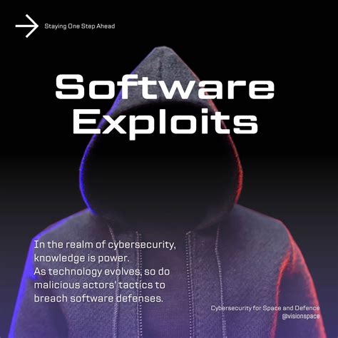 Image result for Spectrum Exploits