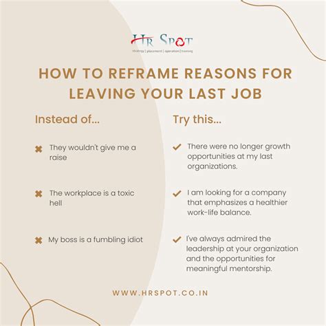 Talking about your reasons for leaving a job can be overwhelming and confusing. Is there a best ...