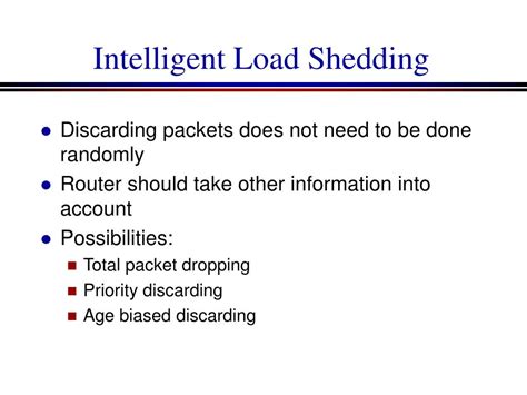 Image result for Load Shedding Congestion Control