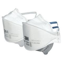 3M Respiratory Protection for Disposable Respirators | 3M India