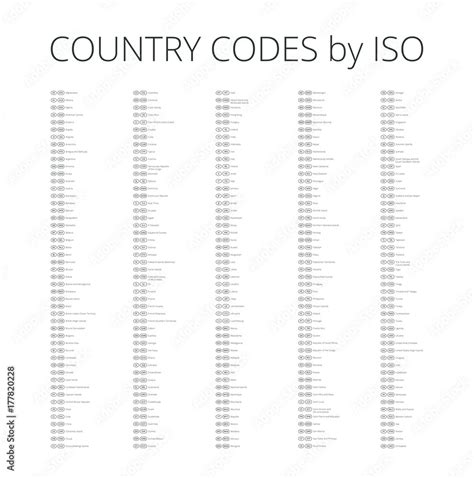Image result for Sweden Two-Letter Country Code