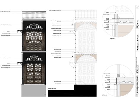 Meaning : Building/Crafting | CEPT - Portfolio