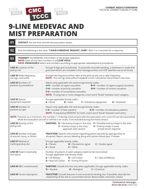 9 Line Medevac Card Printable - prntbl.concejomunicipaldechinu.gov.co