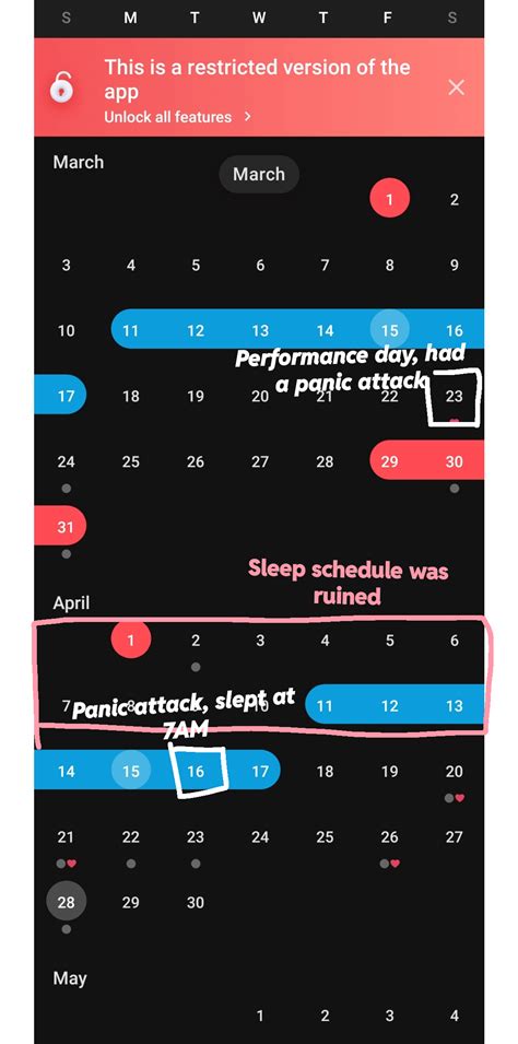 Help, stress + bad sleep habits can delay periods, right? : r/Periods