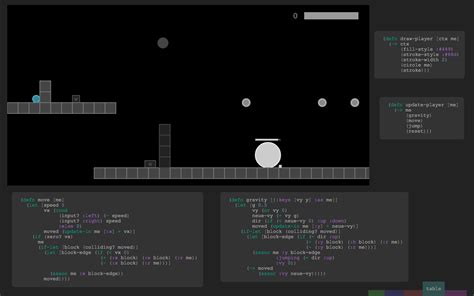 Image result for Clojure Game Engine