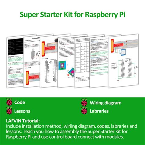 Image result for Super Starter Kit for Raspberry Pi Tutorial Lafvin Tutorial