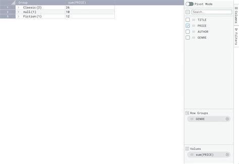 Image result for Access SQL Sum