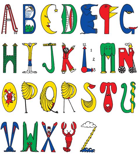 Image result for Alphabet with Number Java