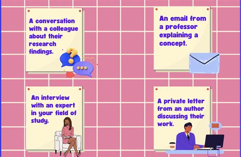 How to Cite Personal Communication in APA: Examples & Guidelines