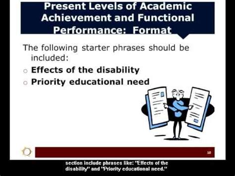 Individualized Education Program IEP Explained 的图像结果