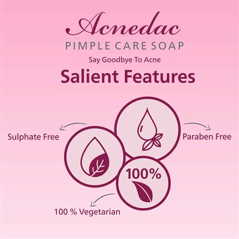 Buy ACNEDAC ANTIACNE & ANTIPIMPLE SOAP 75 GM | ALOE & SALICYLIC ACID ...