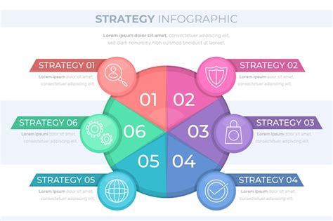 Image result for Strategy Elements in Infographs