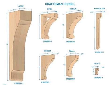 Strut-And-Tie Corbel Design Example at George Redden blog