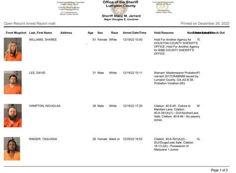 Lumpkin County Sheriff's Office Arrest Report 12/18 - 12/24/2022 ...