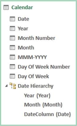 Image result for Create Date Table Using Power Query