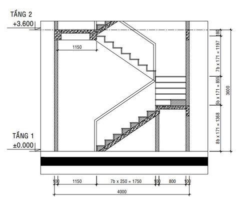 Image result for Diffrence Rule Based and Learning Based Approach