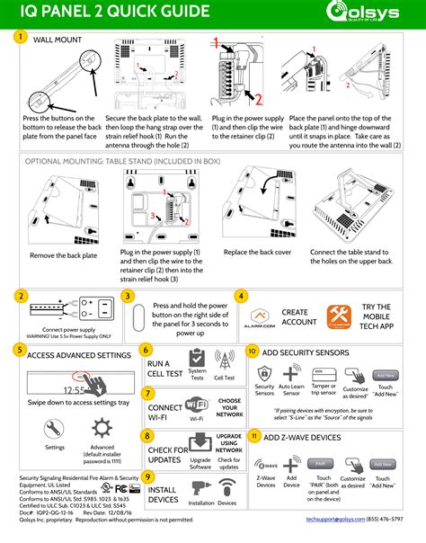 Image result for IQ Panel 2 Master Code