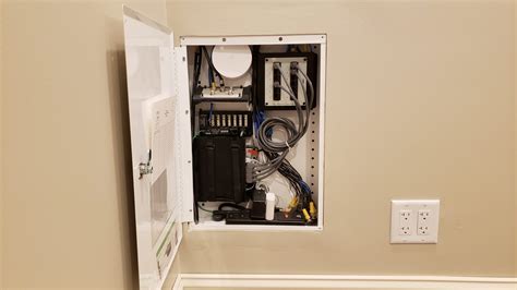 Image result for Structured Media Panel