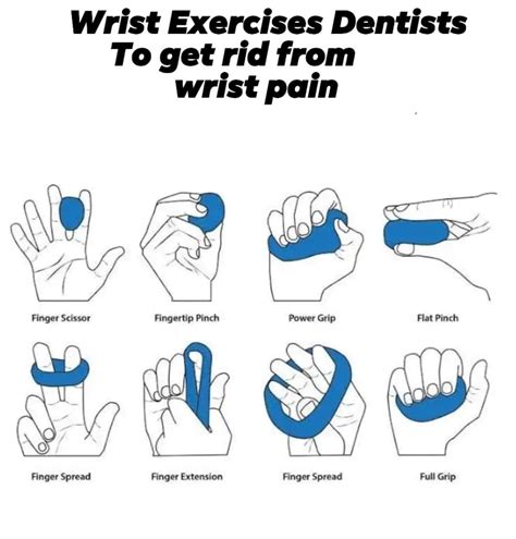 Wrist Tendonitis Exercises