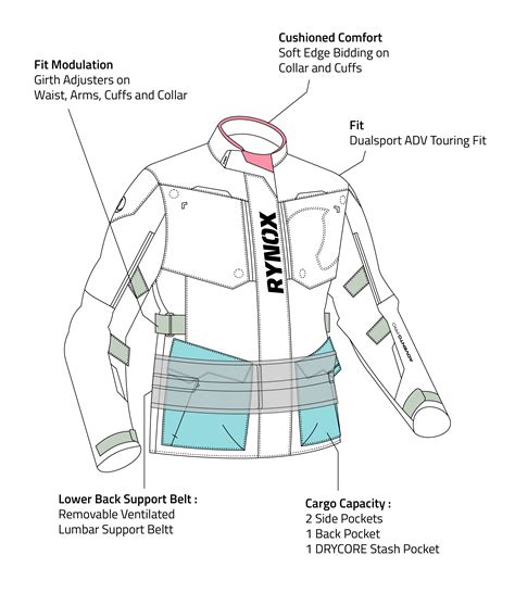 ADVENTO PRO JACKET – Rynox Gear