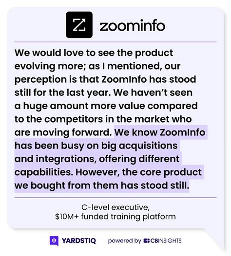 Is ZoomInfo in trouble? Here’s why competition and customer sentiment may decide the company’s ... - competitors of zoominfo