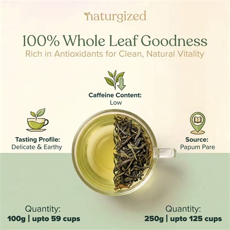 naturgized.com – Naturgized
