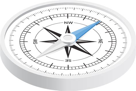 Image result for Compass Sign