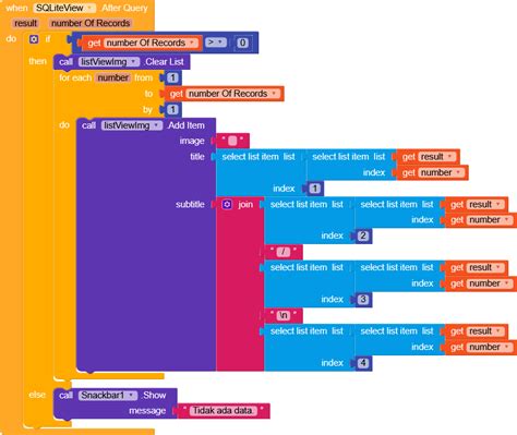 Image result for Kodular SQLite