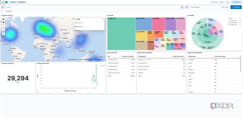 Image result for IP Address V4