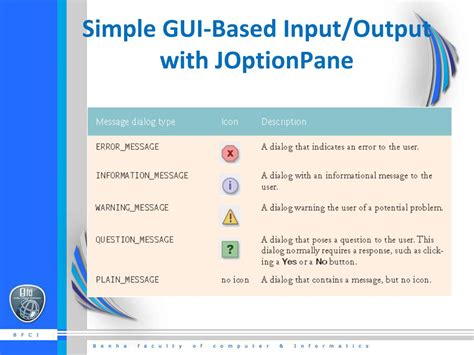Image result for Java GUI User Input