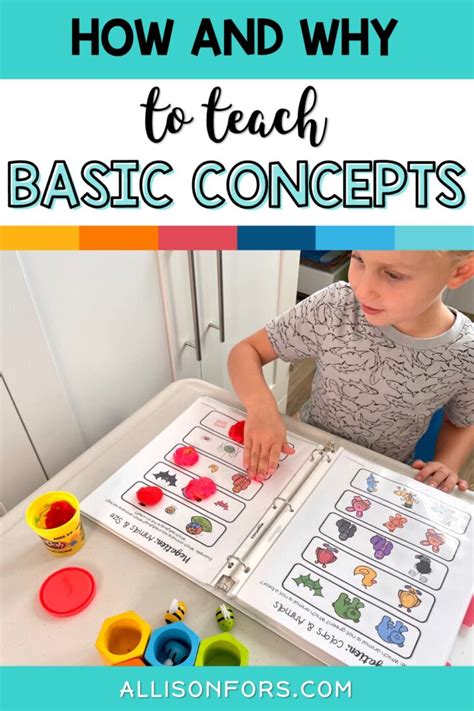 Image result for Basic Learning Concepts