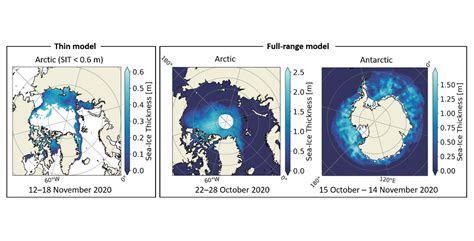 Sea Ice Thickness Estimation Based on Regression Neural Networks Using ...