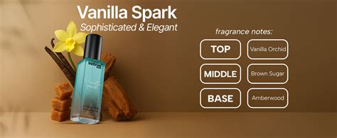 Sotrue Mood Box Perfume Gift Set for Women | 4x20 ml | Eau De Parfum ...