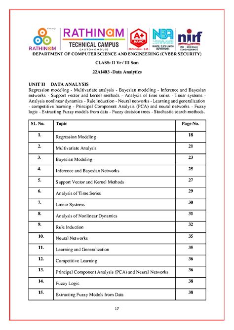 22AI403 DATA Analytics UNIT II: Regression, Bayesian, and Neural ...