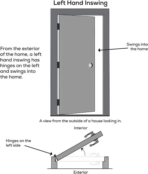 Buy National Door Company, Left-Hand Inswing, Primed Fiberglass Smooth ...
