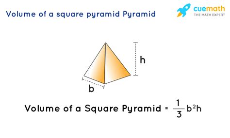 Image result for Square Pyramid Volume Formula