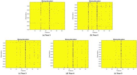 Population Diversity Control of Genetic Algorithm Using a Novel ...