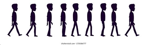 Image result for Simple Walking Frames Animation
