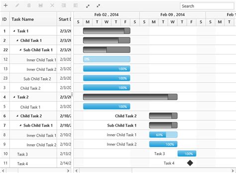 Image result for Data binding tutorial