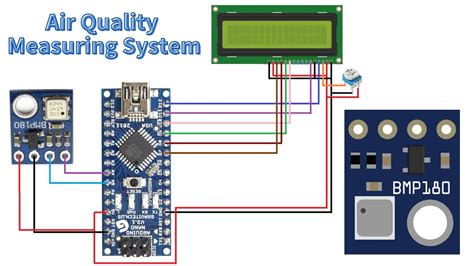 Image result for BMP180 Sensor Arduino