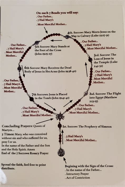 Seven Sorrows of the Blessed Virgin Mary chaplet with prayer card ...