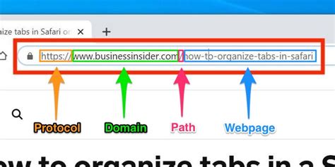 Image result for URL.com