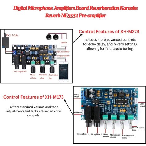 Buy Digital Microphone Amplifiers Reverb Board | Makerbazar