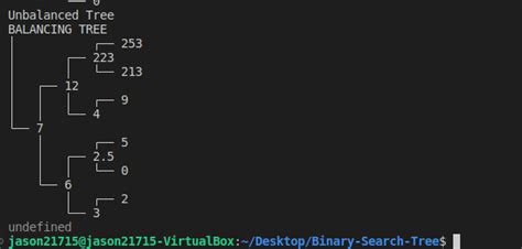 Display Contents of Binary Search Tree 的图像结果