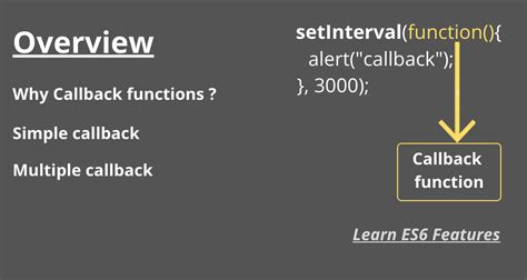 Image result for Window Callback Function Result